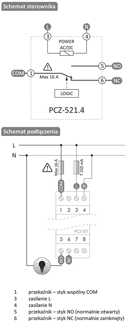 PCZ-521.4  schemat podłączenia